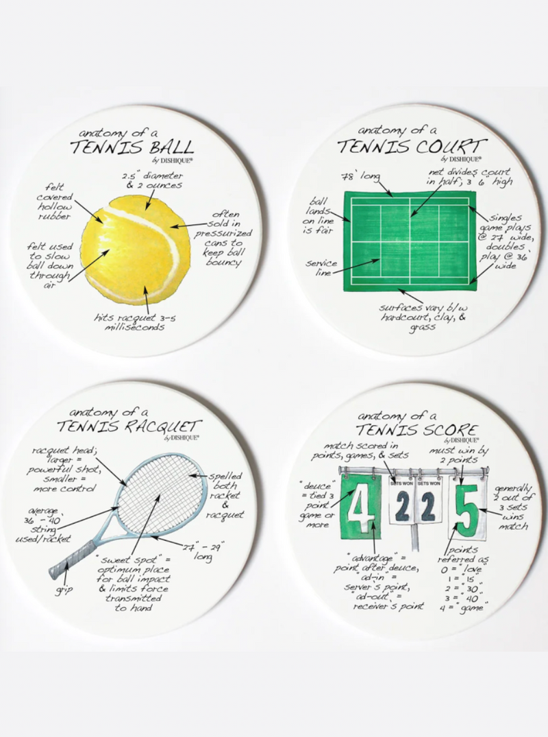 Tennis Anatomy Coaster Set