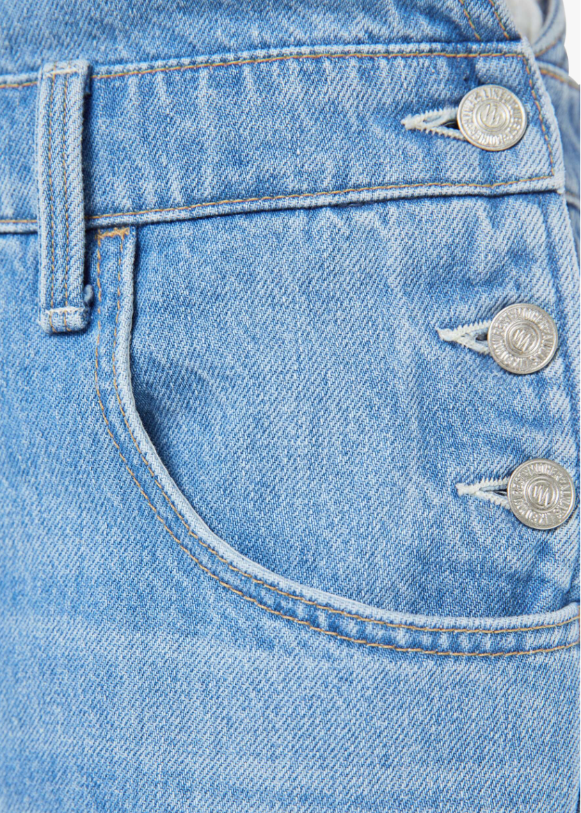 Close-up of blue denim jeans with button and zipper details